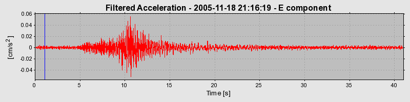 Plot-20160718-21858-15in2cx-0