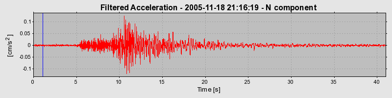 Plot-20160718-21858-137y0xu-0