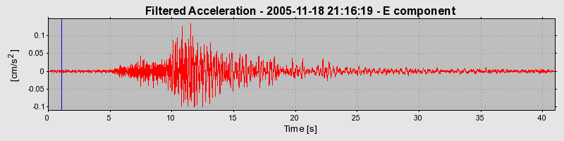 Plot-20160718-21858-tgcrzy-0