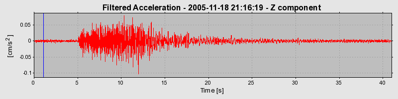 Plot-20160718-21858-1cxecz2-0