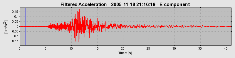 Plot-20160718-21858-bn2cvy-0