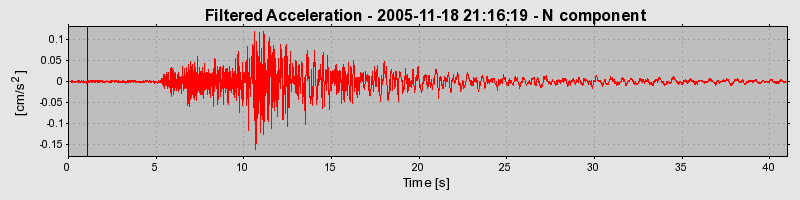 Plot-20160718-21858-1hx00-0