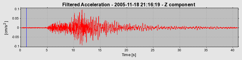 Plot-20160718-21858-1t603fz-0