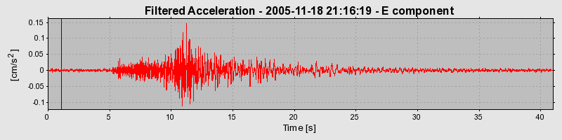 Plot-20160718-21858-1d2hgwc-0