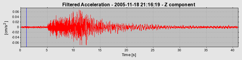 Plot-20160718-21858-1d59mou-0