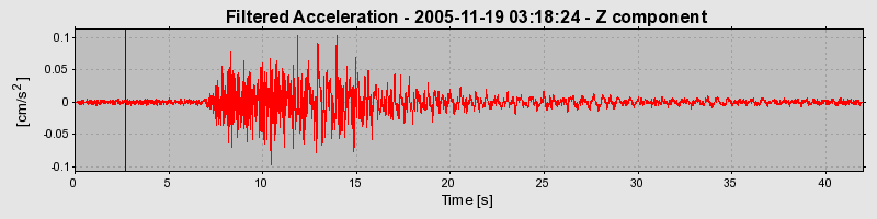 Plot-20160718-21858-r64hoj-0