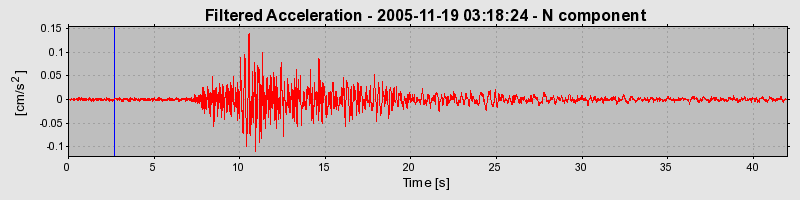 Plot-20160718-21858-c4vze7-0