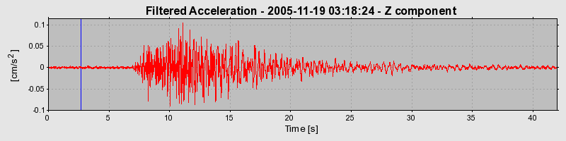 Plot-20160718-21858-1v7gttn-0