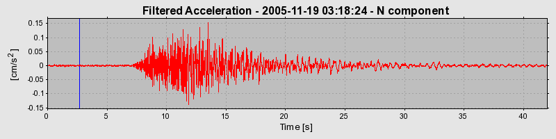 Plot-20160718-21858-sj50ox-0