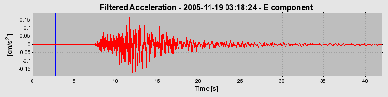 Plot-20160718-21858-gzryj5-0