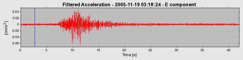 Plot-20160718-21858-16g8uzz-0