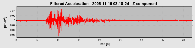 Plot-20160718-21858-1wi15vh-0