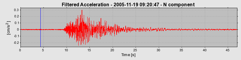 Plot-20160718-21858-1m06ir-0