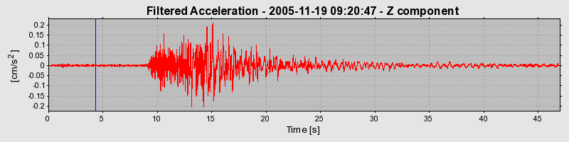 Plot-20160718-21858-ab2xae-0