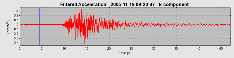 Plot-20160718-21858-hwzbg7-0