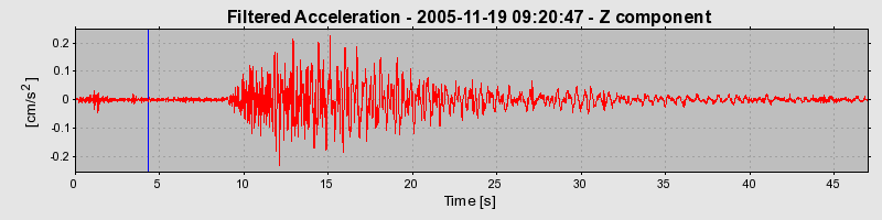 Plot-20160718-21858-q4co6o-0