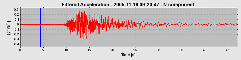 Plot-20160718-21858-1sqhmz9-0