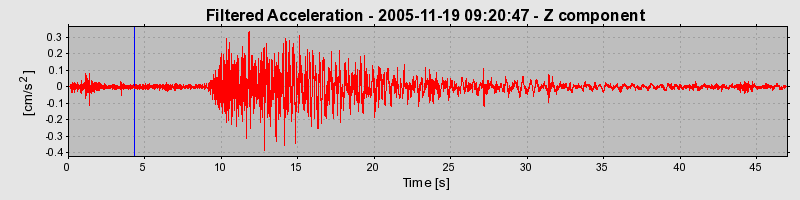 Plot-20160718-21858-ndwnyk-0