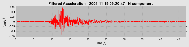 Plot-20160718-21858-ym9mhg-0