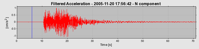 Plot-20160718-21858-bod224-0