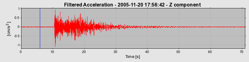 Plot-20160718-21858-141b12d-0