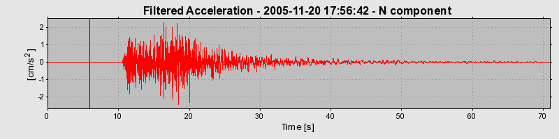 Plot-20160718-21858-1p0smwp-0