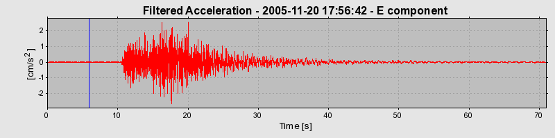 Plot-20160718-21858-4l2tos-0