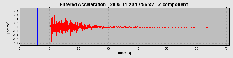 Plot-20160718-21858-lw8c09-0