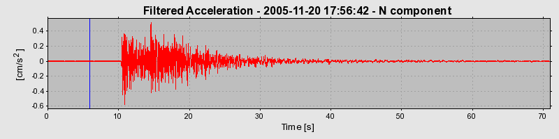 Plot-20160718-21858-1h1ymqd-0