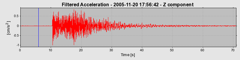 Plot-20160718-21858-1wn3gnq-0