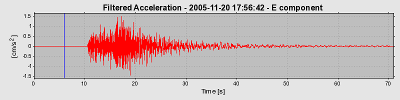 Plot-20160718-21858-1jlotj6-0