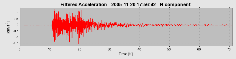 Plot-20160718-21858-1e8z9kb-0