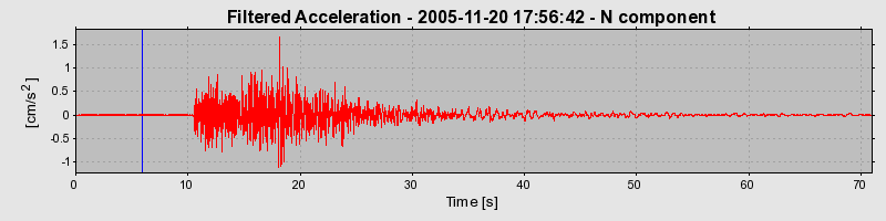 Plot-20160718-21858-gdlqio-0