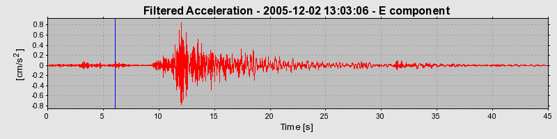 Plot-20160718-21858-1xzkl2d-0