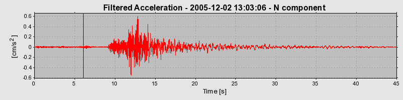 Plot-20160718-21858-1bg7apz-0