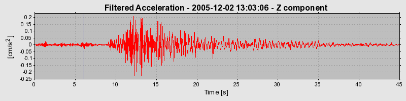 Plot-20160718-21858-j9uzgf-0