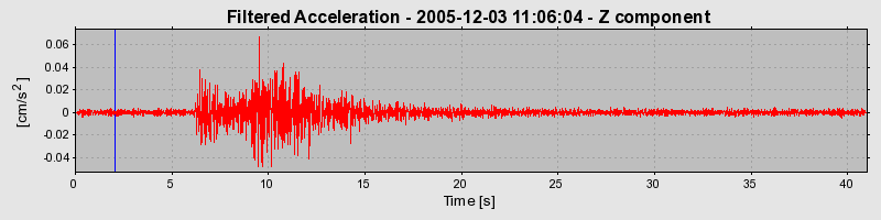 Plot-20160718-21858-2f9zmu-0