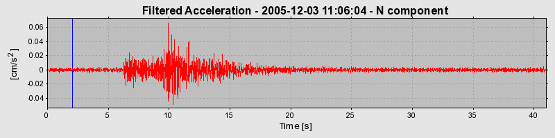 Plot-20160718-21858-a2wnnc-0