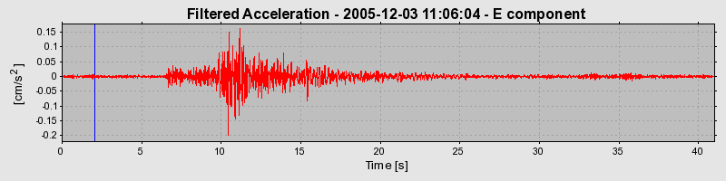 Plot-20160718-21858-112k9zi-0