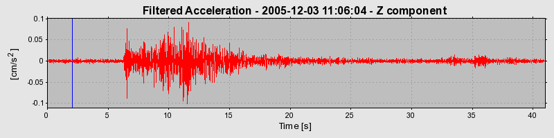 Plot-20160718-21858-13lh44a-0