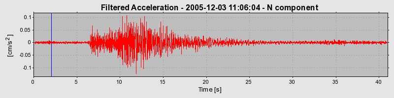 Plot-20160718-21858-iecyrw-0