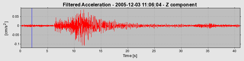 Plot-20160718-21858-fedeym-0