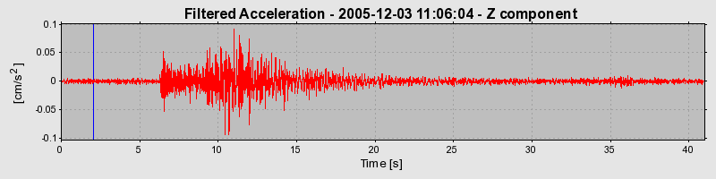 Plot-20160718-21858-1or68qq-0