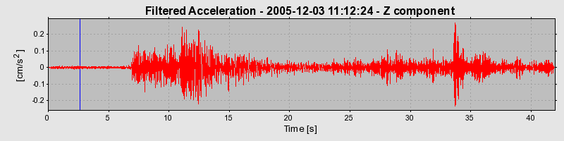 Plot-20160718-21858-n2hdzu-0