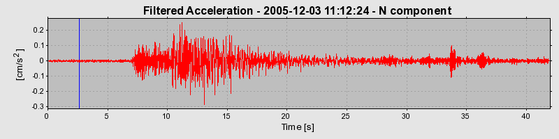 Plot-20160718-21858-13mii3j-0