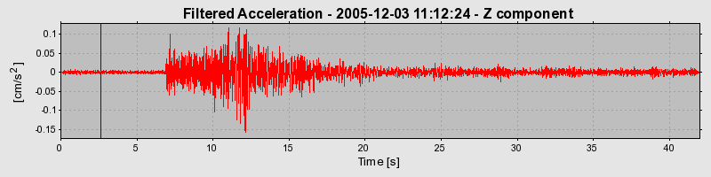 Plot-20160718-21858-1elh9cs-0