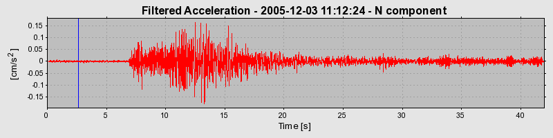 Plot-20160718-21858-16ie7s2-0