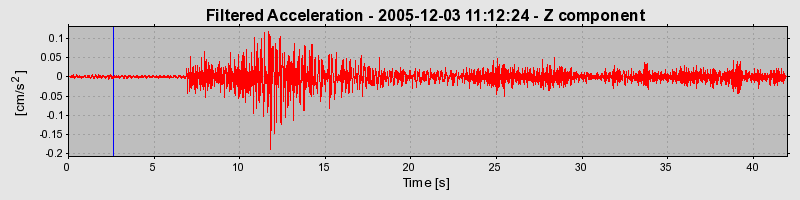 Plot-20160718-21858-1ftrigg-0