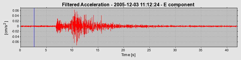 Plot-20160718-21858-44yjbz-0