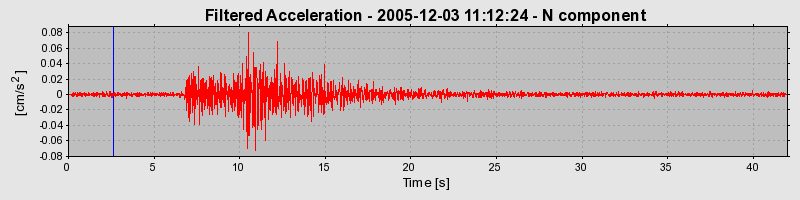 Plot-20160718-21858-1ftzbyi-0